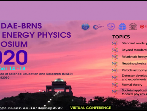 DAE-BRNS Symposium 2020 