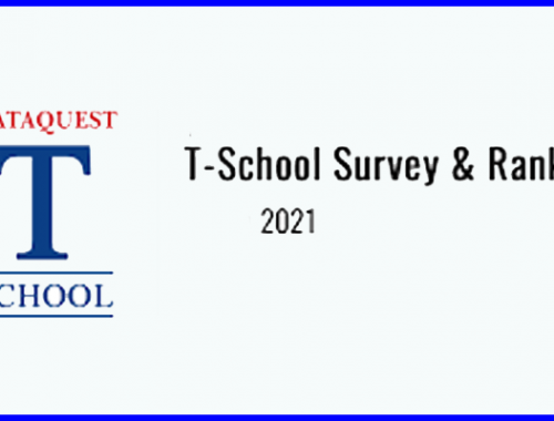 IIITH ranked No. 1 in DataQuest Best T-School surv...