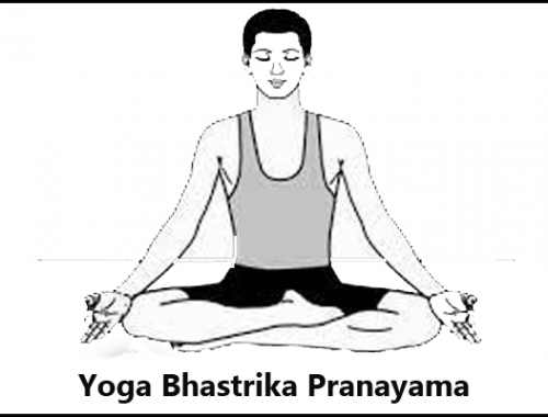 Pranayama for improving O2 levels