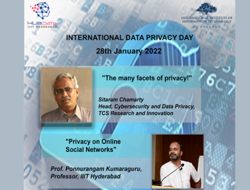 International Data Privacy day