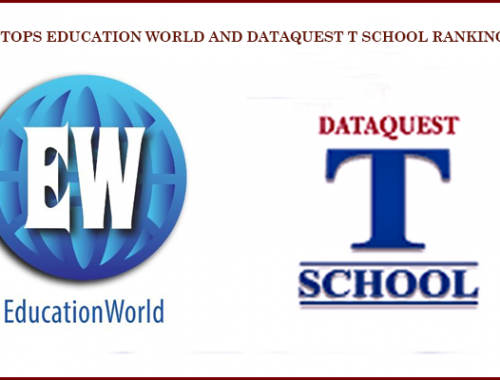 IIITH tops Education World and DataQuest rankings