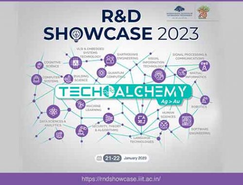R&D Showcase 2023