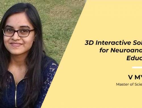 V Mythri – 3D Interactive Solution