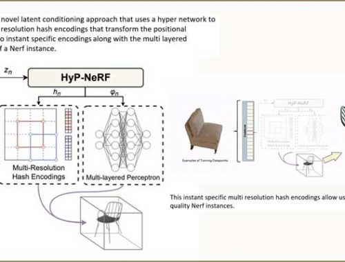 IIITH Research On High Quality Image Rendering Mak...