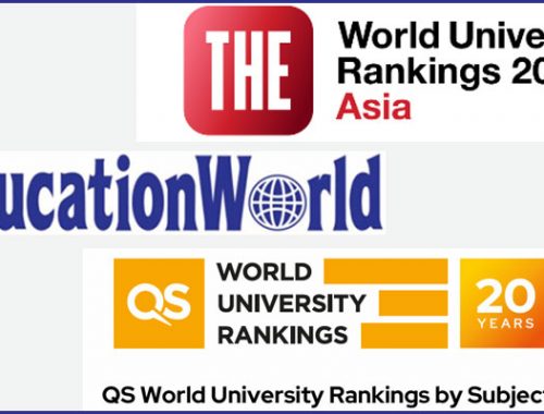 IIITH rankings