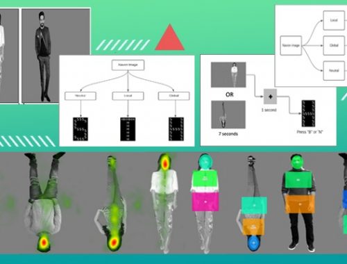 IIITH Study On The Visual Gaze Shows How Attire Is...