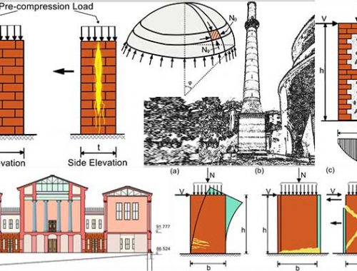 Lecture Notes in Civil Engineering