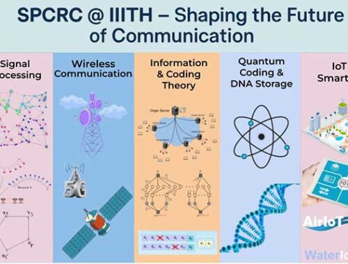 How One Of IIITH’s Oldest Centres Is Reshaping C...