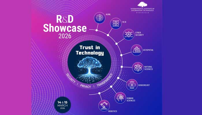 R&D Showcase 2026