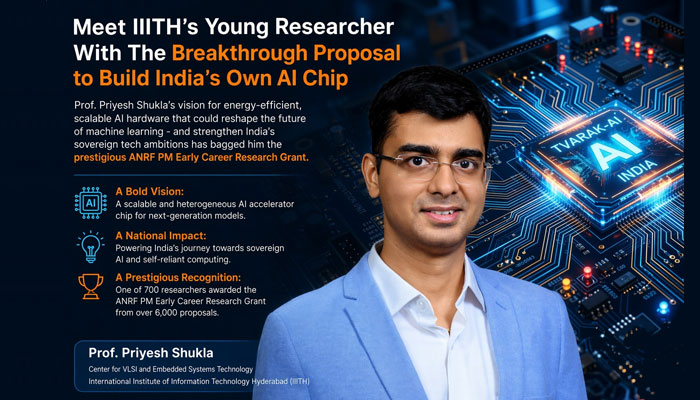 Meet IIIT Hyderabad’s Young Researcher With The ...