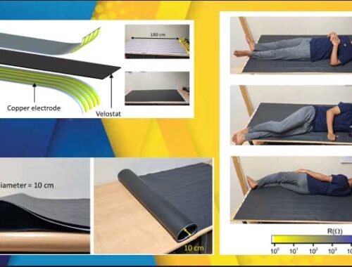 IIITH Prof’s Proposal of Contactless Sleep Monit...